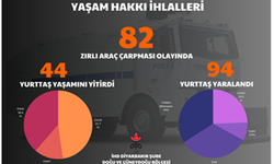 İHD Diyarbakır Şubesi: Zırhlı araçlar sosyal yaşam alanlarından çıkarılsın