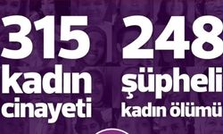 KCDP: Bir yılda 315 kadın katledildi