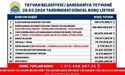 AKP’li belediyelerin borçları billboardlara asıldı