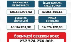 Tuşba Belediyesinin borcu 237 milyon 374 bin 774 TL