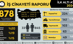 İSİG: 2024’ün ilk altı ayında en az 878 işçi yaşamını yitirdi