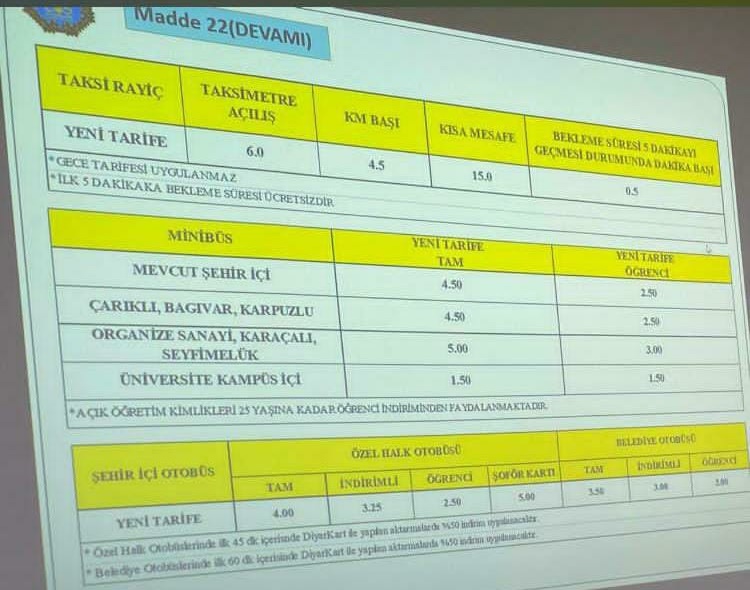 diyarbakır toplu taşıma zam