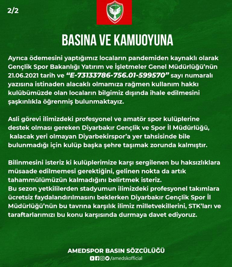 amedspor