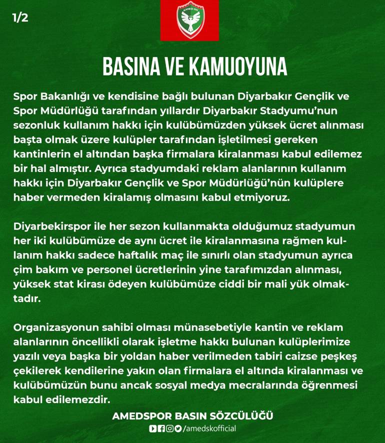 amedspor